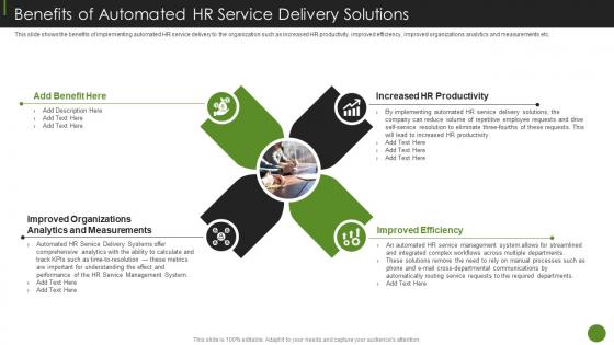 Benefits Of Automated HR Service Delivery Solutions Ppt Professional Format Ideas