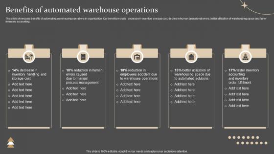 Benefits Of Automated Warehouse Operations Strategies For Forecasting And Ordering Inventory