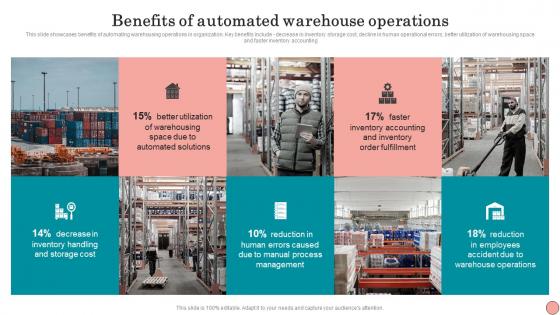 Benefits Of Automated Warehouse Operations Strategies To Order And Maintain Optimum