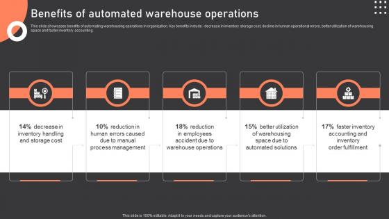 Benefits Of Automated Warehouse Operations Warehouse Management Strategies To Reduce