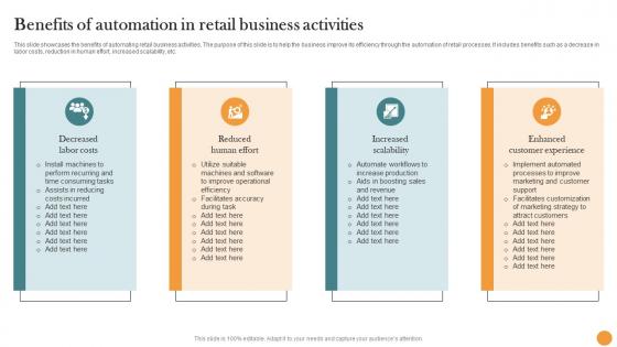 Benefits Of Automation In Retail Business Activities