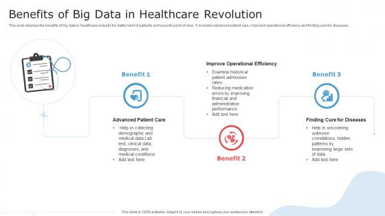 Benefits Of Big Data In Healthcare Revolution
