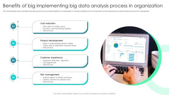 Benefits Of Big Implementing Big Data Analysis Process In Organization