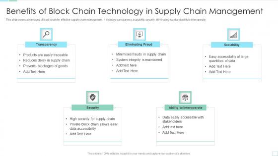 Benefits Of Block Chain Technology In Supply Chain Management