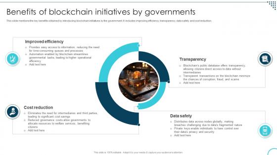 Benefits Of Blockchain Initiatives By Decoding The Future Of Blockchain Technology BCT SS