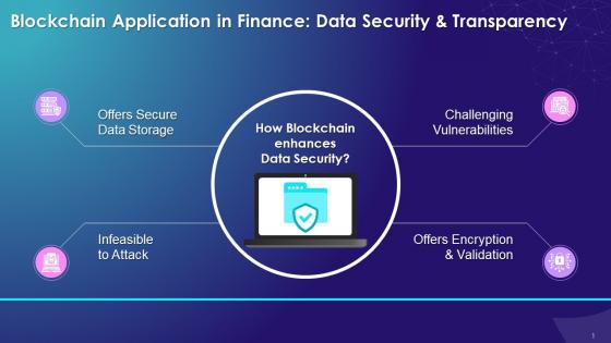 Benefits Of Blockchain Technology For Data Security Training Ppt
