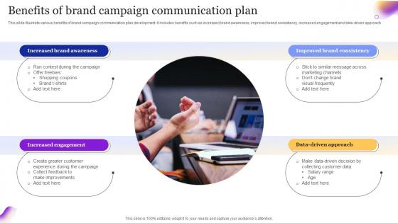 Benefits Of Brand Campaign Communication Plan