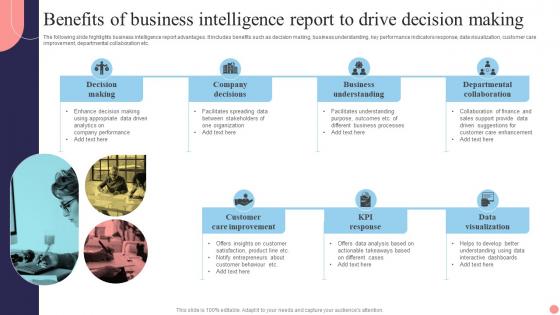 Benefits Of Business Intelligence Report To Drive Decision Making