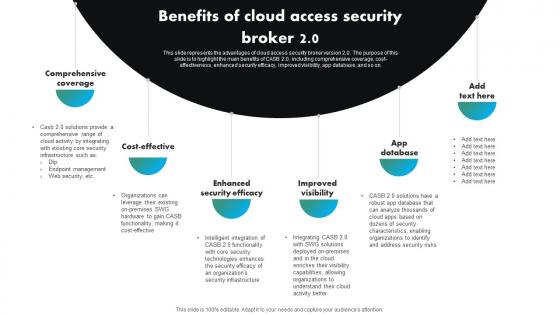 Benefits Of Cloud Access Security Broker 2 0 CASB Cloud Security