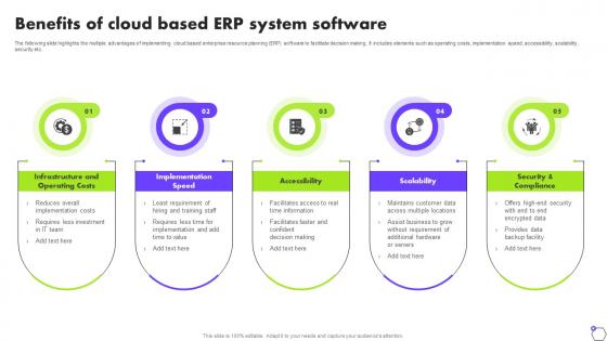 Benefits Of Cloud Based ERP System Software Deploying ERP Software System Solutions