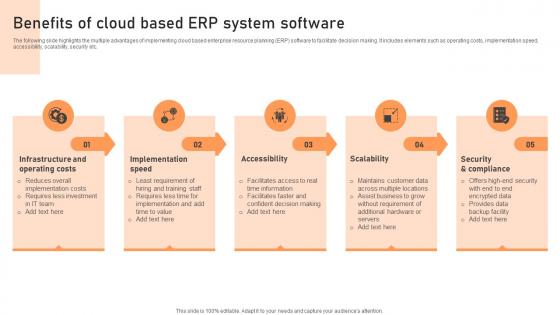 Benefits Of Cloud Based ERP System Software Introduction To Cloud Based ERP Software