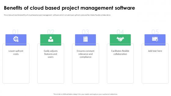 Benefits Of Cloud Based Project Management Software