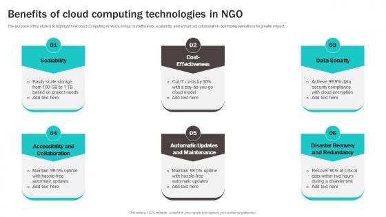 Benefits Of Cloud Computing Technologies In NGO