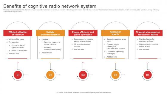 Benefits Of Cognitive Radio Network System