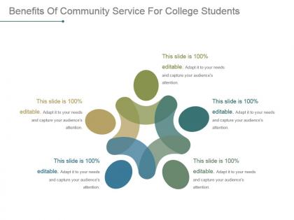 Benefits of community service for college students