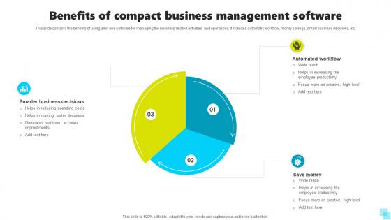 Benefits Of Compact Business Management Software