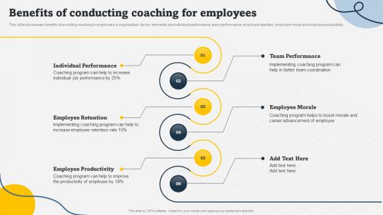 Benefits Of Conducting Coaching For Employees On Job Employee Training Program For Skills