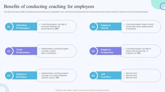 Benefits Of Conducting Coaching On Job Training Methods For Department And Individual Employees