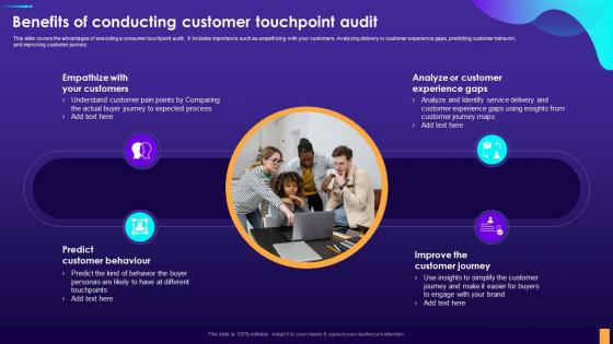 Benefits Of Conducting Customer Touchpoint Audit Ppt Download