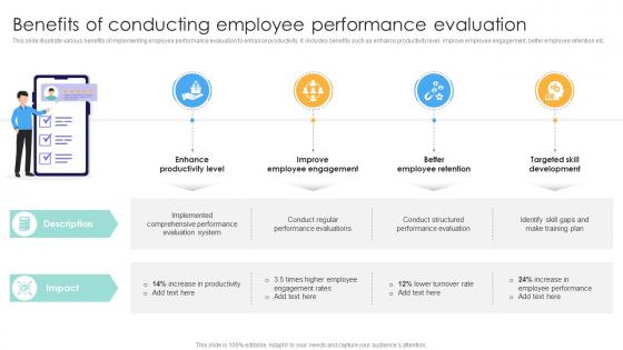 Benefits Of Conducting Employee Performance Evaluation Strategies For Employee