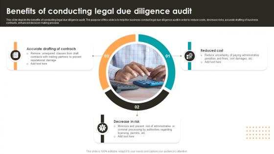 Benefits Of Conducting Legal Due Diligence Audit