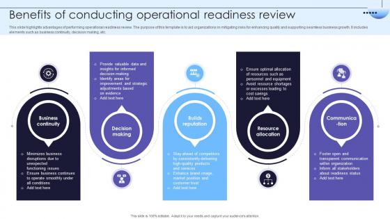 Benefits Of Conducting Operational Readiness Review