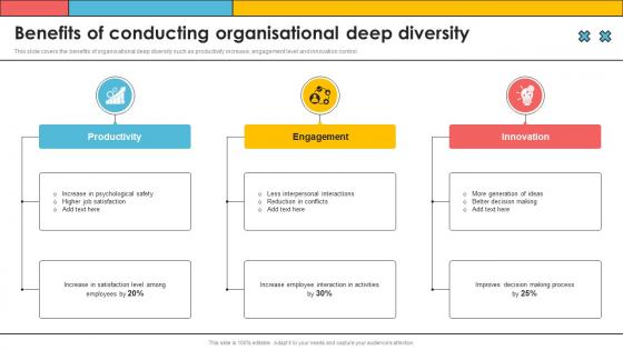 Benefits Of Conducting Organisational Deep Diversity