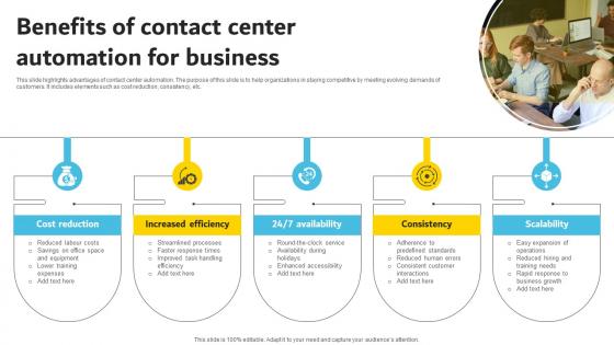 Benefits Of Contact Center Automation For Business