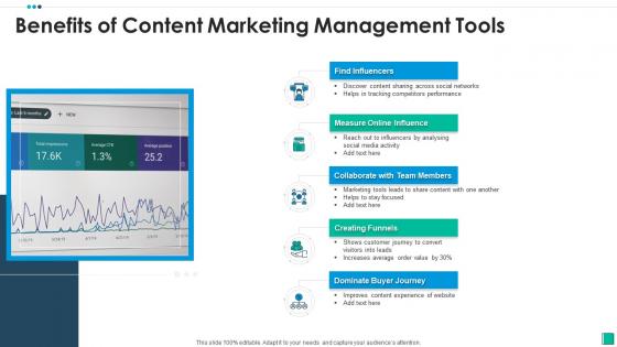 Benefits of content marketing management tools
