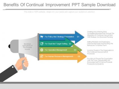 Benefits of continual improvement ppt sample download