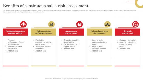 Benefits Of Continuous Sales Risk Assessment Adopting Sales Risks Management Strategies