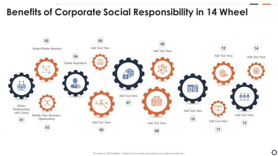 Benefits Of Corporate Social Responsibility In 14 Wheel