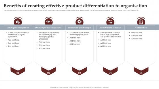 Benefits Of Creating Effective Product Differentiation Process To Setup Brilliant Strategy SS V