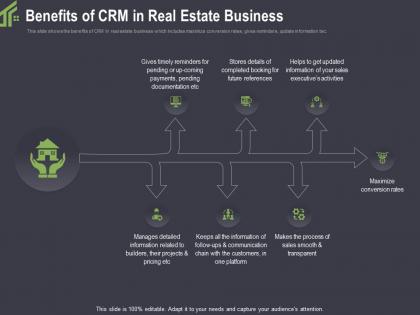 Benefits of crm in real estate business smooth ppt powerpoint infographics elements