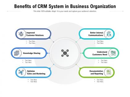 Benefits of crm system in business organization