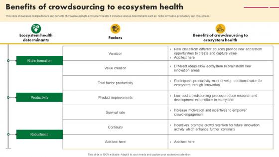 Benefits Of Crowdsourcing To Ecosystem Health