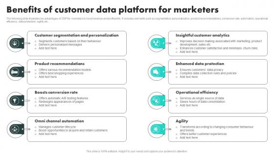 Benefits Of Customer Data Platform For Marketers Customer Data Platform Adoption Process