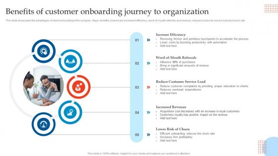 Benefits Of Customer Onboarding Enhancing Customer Experience Using Onboarding Techniques