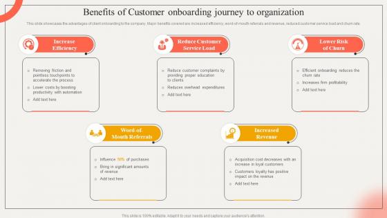 Benefits Of Customer Onboarding Journey Strategic Impact Of Customer Onboarding Journey