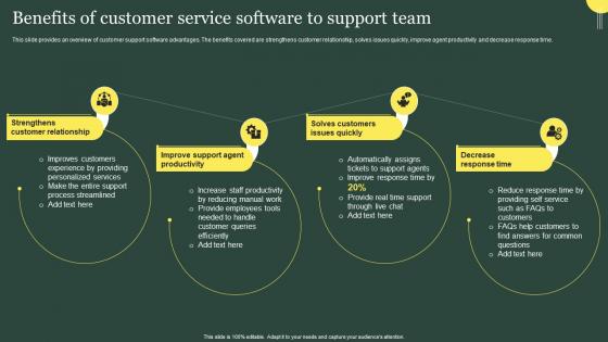 Benefits Of Customer Service Software To Support Team Customer Service Improvement Strategies