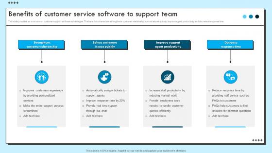 Benefits Of Customer Service Software To Support Team Improvement Strategies For Support