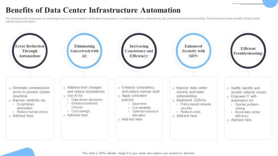 Benefits Of Data Center Infrastructure Automation