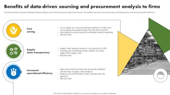 Benefits Of Data Driven Sourcing And Procurement Analysis To Firms