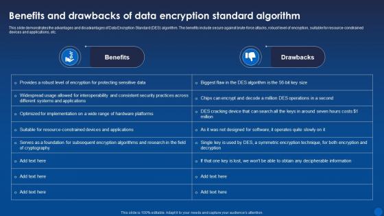 Benefits Of Data Encryption Standard Algorithm Encryption For Data Privacy In Digital Age It