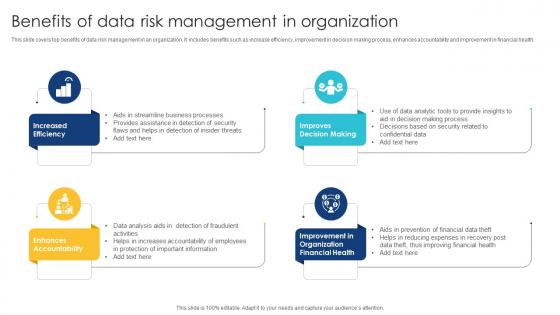 Benefits Of Data Risk Management In Organization