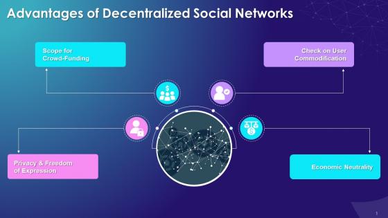 Benefits Of Decentralized Social Media Platforms Training Ppt