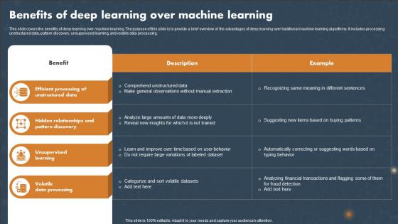 Benefits Of Deep Learning Over Machine Learning