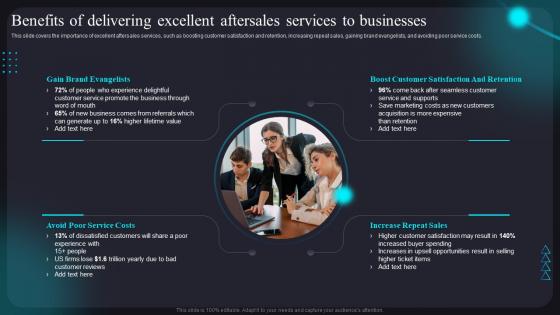 Benefits Of Delivering Excellent Aftersales Services To Businesses Improving Customer Assistance