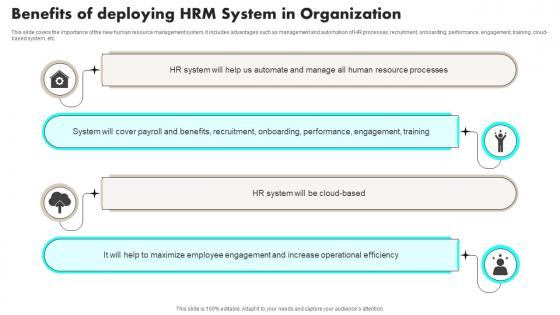 Benefits Of Deploying HRM System In Organization Ppt Introduction
