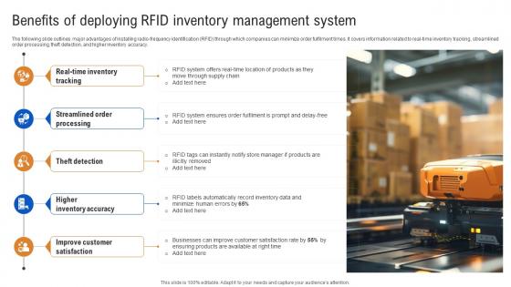 Benefits Of Deploying RFID Inventory Management How IoT In Inventory Management Streamlining IoT SS